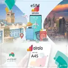 كود خصم شريحة الانترنت ايرالو