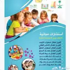 معلمه صعوبات تعلم وتعديل سلوك وتخاطب وطريقه ماسكه القلم ماسك