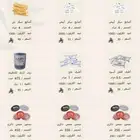 توريد للمطاعم والكافيه اظرف سكر ابيض وبني 4 غرام واظرف ملح
