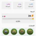 للبيع حساب ولف لفل 24 عضوية سباعية