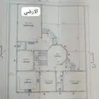 طلب ايجار