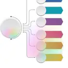 خريطة مفاهيم