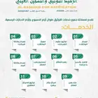موثق معتمد وزارة العدل- السجل العقاري