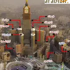 حجوزات فنادق