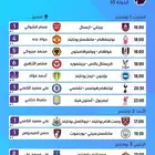 لاتفوت مشاهدة مباريات الاسبوع تجديد بي ان سبورت