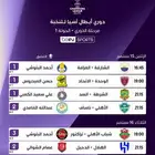 تجديد أشتراك بي إن سبورت بأرخص الأسعار