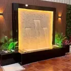 تنسيق الحدائق والمنازل والاسطح