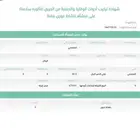 تراخيص الدفاع المدني شهادة سلامة تقرير فني فوري او غير فوري