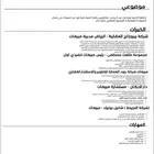 تصميم cv سيره ذاتيه احترافيه