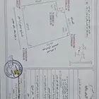 مزرعة للبيع