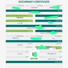 اصدار شهادة إتمام البناء