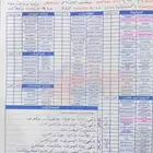 فورد أكسيبديسن 2015