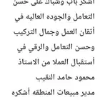 أبواب WPC داخلية شركة باب وشباك للأبواب الداخلية