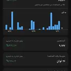 سناب شات