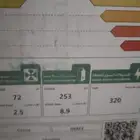 للبيع ثلاجه جديده سعرها 1300 جديدة بكرتونها البيع 1000 ريال