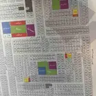 للبيع ارض مخطط الصفوه الجامعيين أ