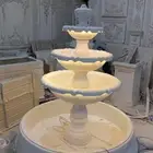 نوافير وشلالات واحواض زراعه