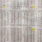 للبيع قطعه ارض في مخطط الفيروز حي المنارات