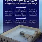 مصمم جرافيك - فوتوشوب
