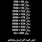 ابيع حسابات سناب فيها  سكور نقاط  بافضل الاسعار