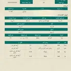 عماره حي الصناعيه
