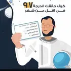 اختصار القدرات