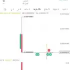 عملة MAXI 1000 مقابل تستخدم رمز الاحالة في بينانس