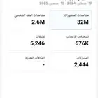 حساب تيك توك للبيع تفاعل نار