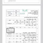 معلم رياضيات متوسط وثانوي وقدرات وتحصيلي