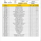 قطع غيار تويوتا وكاله اصلي
