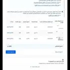 تم اعفاء دائم بأضافه طفل