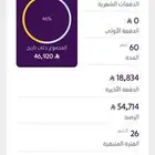 سيزوكى سياز 2023 للتنازل