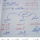 معلمة تأسيس لغتي ورياضيات وانجليزي ومعالجة صعوبات