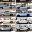 مطلوب سياره صغيره اقساط مستعمله