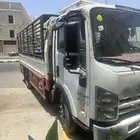 لايجار الشهري بقمه النظافه جاهز ل مواصفات المواصلات والمقايي