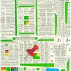 ارض في حي الفنار مخطط 99 جزء أ