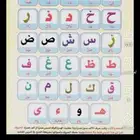 معلم لغة عربية للمرحلة الابتدائية والمتوسطة تأسيس وشرح القوا