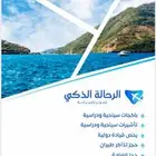 تاشيرة إندونيسيا للمقيمين