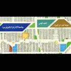 للبيع أرض في مخطط 6 ج س حي النور الجزء ب بسعر 950 الف