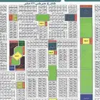 للبيع انصاص في مخطط الهجرة الجزء ب الجزء ج