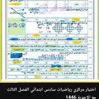 مدرسة رياضيات وكيمياء ومتابعة جميع المراحل الدراسية