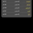 تنازل عن اشتراك بودي ماسترز بريميوم