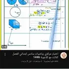 مدرسة رياضيات وكيمياء ومتابعة جميع المراحل الدراسية