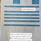 للبيع بيت ارضي مخطط ج الخالديه بيت موقع ممتاز البيت ديلوكس ص