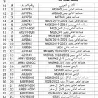 بيع قطع غيار سيارات صينيه