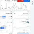 إعلانات قوقل