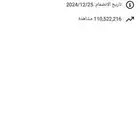 قناة يوتيوب للبيع   192 ألف مشترك   دخل ثابت   الدرع الفضي