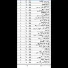 بيع بالجملة( بهارات مكسرات قهوة شاهي بقوليات حبوب)