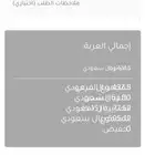 عطور من دار مشاعر الكويتية