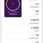 تويوتا راش ابيض 2023 لتنازل عبد اللطيف جميل موديل 23